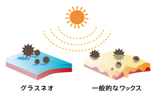 代替画像