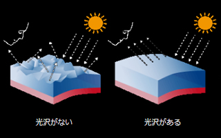 代替画像